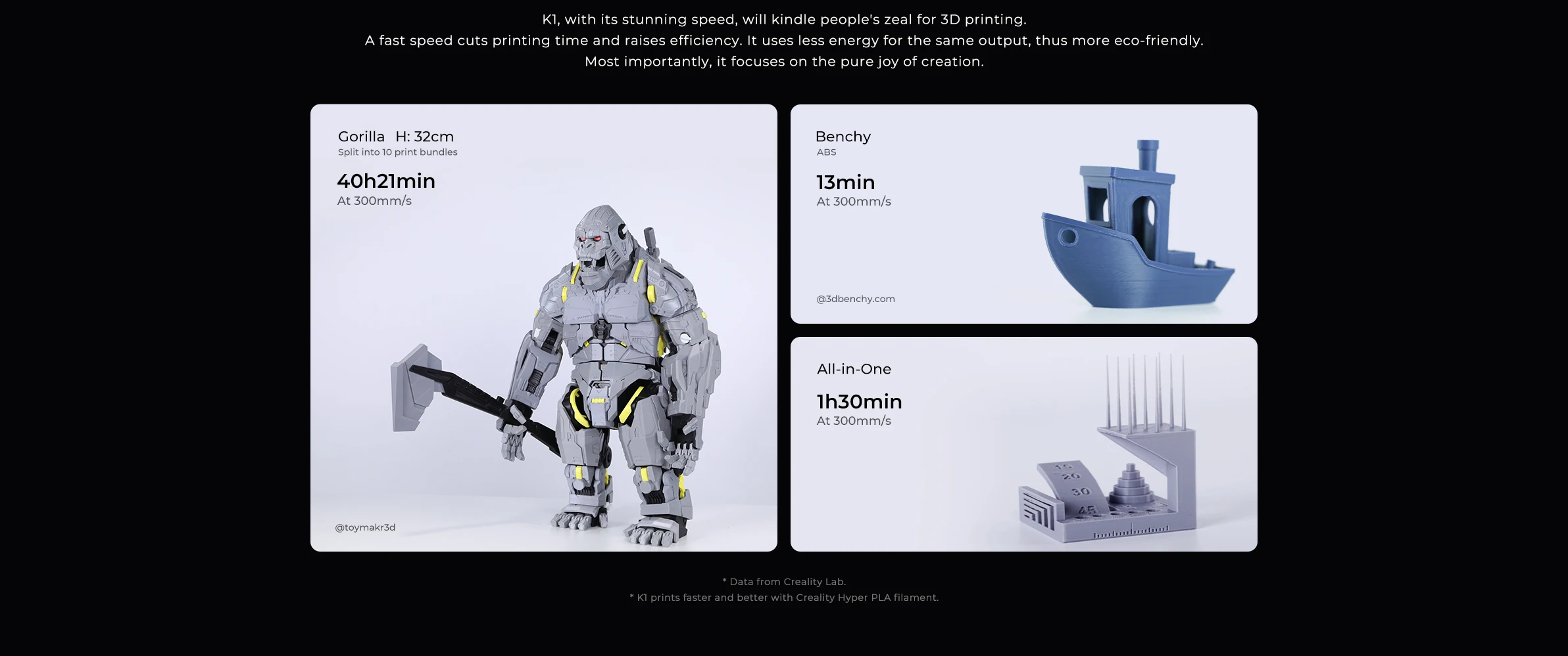 Description Picture 6 of itemCreality k1 3D Printer 600mm /s Speedy Automatic Leveling Flexible Build Plate Printing Size 220x220x250MM