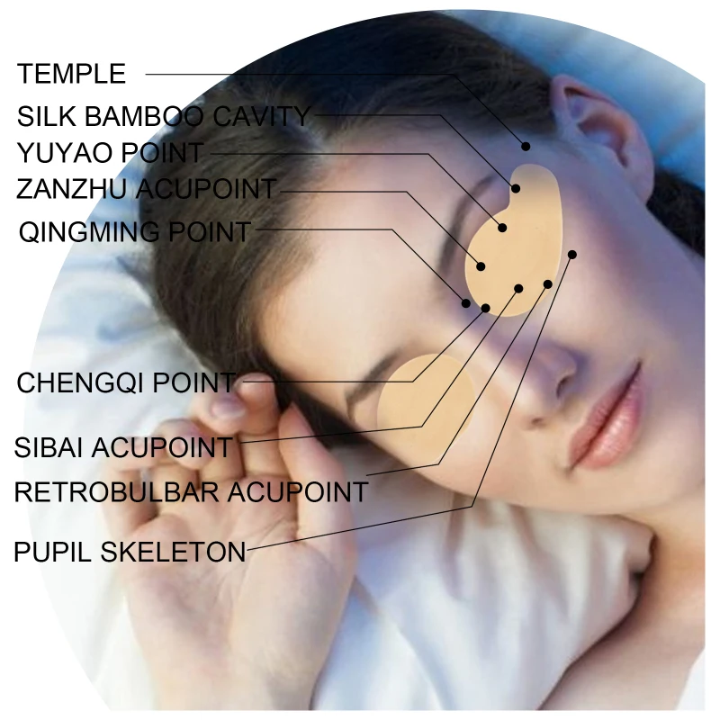 Description Picture 4 of item10Pcs 100% Natural Herbal Eyesight Patch Wormwood Vision Sticker Relieve Dry Eyes Fatigue Myopia Amblyopia Care Plaster Eyepatch