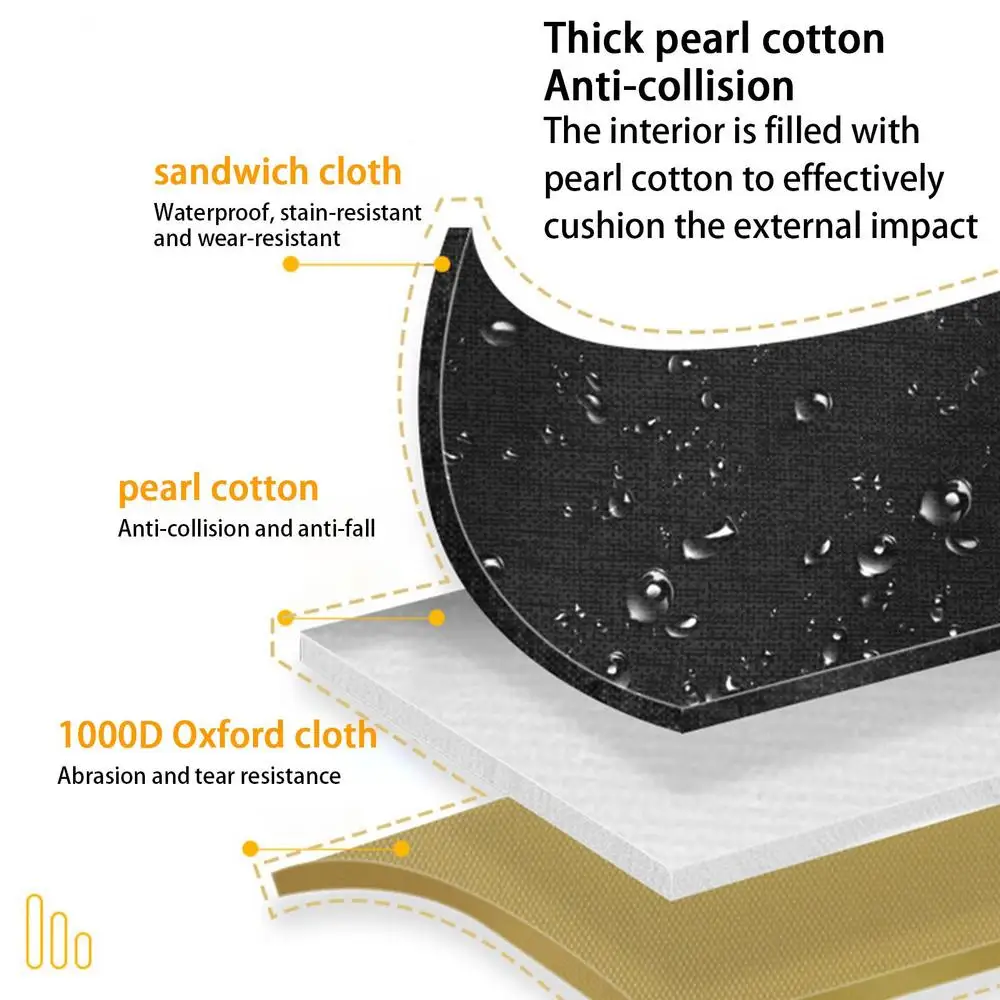 Description Picture 5 of itemBarbecue Pan Pouch Portable Griddle Camping Bag 1000D Oxford Cloth Creative Frying Polyester Storage Cookware