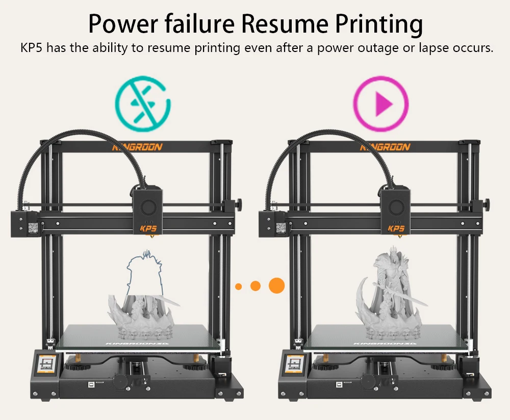 Description Picture 5 of itemUpgrade KP5L Pro 3D Printer DIY 3D Printer Kit Titan Direct Extruder FDM Printer Printing Size 300x300x330mm
