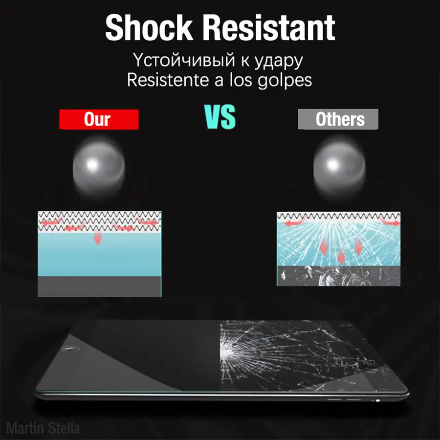 Description Picture 4 of itemTablet Screen Protector For iPad Pro 11 10.5 9.7'' Protective 2 3 5 6 10.2 7 8 9 10th Gen Air 4 5 Mini 6 8.3 Tempered Glass Film