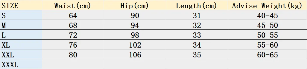 Description Picture 2 of itemDenim Shorts Women's High Waist Xia Xian Thin Loose A-line Large Fat Mm Spring Slim Short Hot Pants