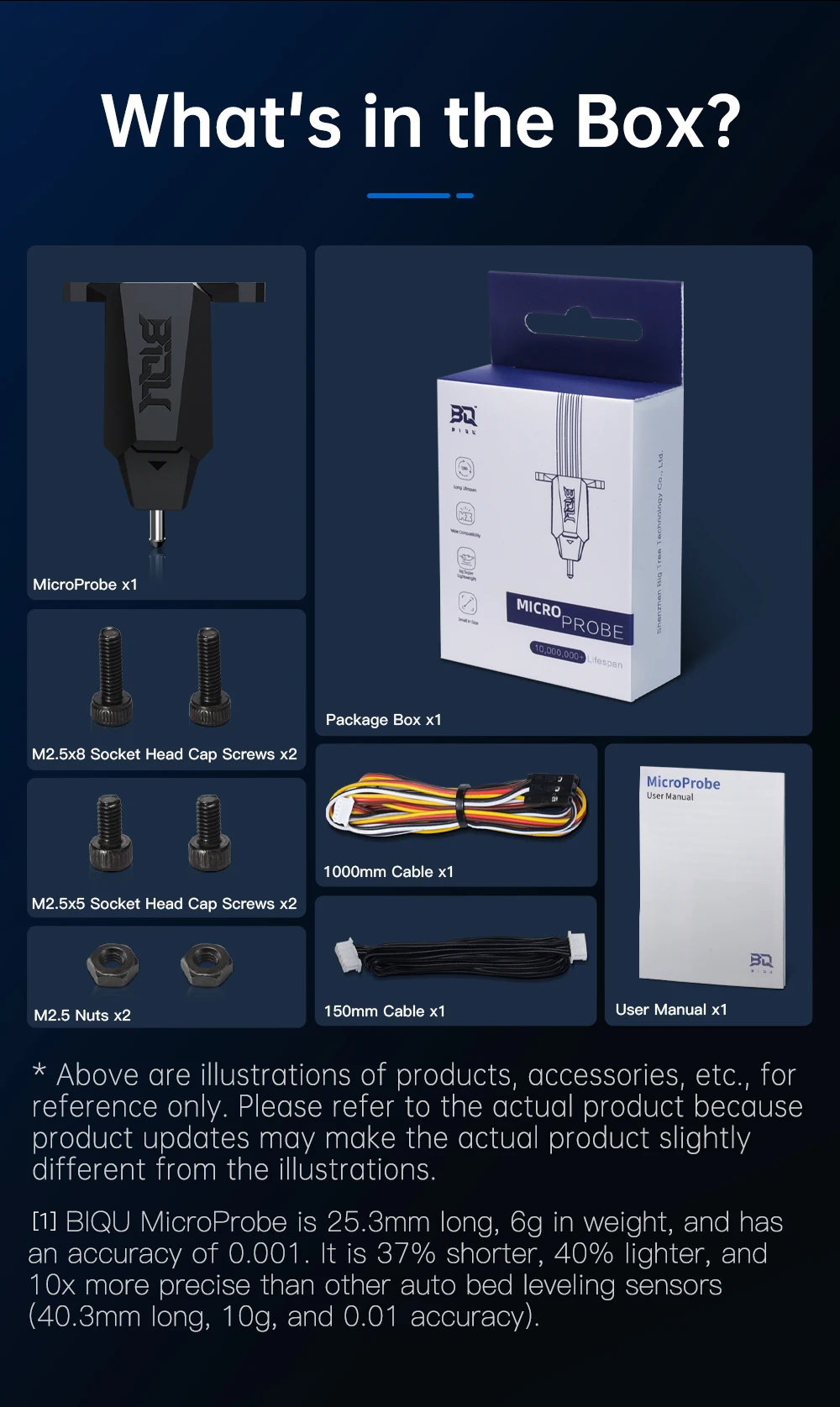Description Picture 6 of itemBIGTREETECH Microprobe Auto Leveling Kit LED Indicator Light 3D Printer Part  For Ender-3 For BIQU B1 Printer H2 Series Extruder