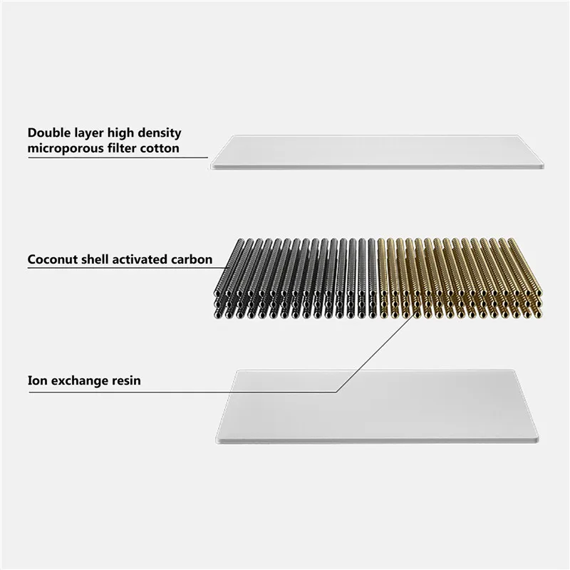 Description Picture 4 of item10pcs Cat Water Fountain Filter Replacement Filters Pet Cats Water Drinking Dispenser filter supplies