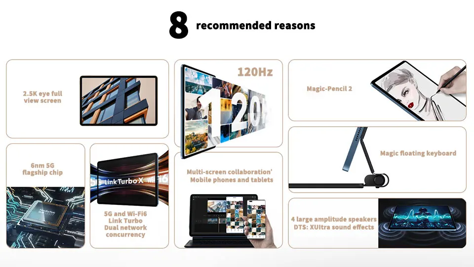 Description Picture 3 of itemHONOR Mediapad V7 Pro 11 Inch 2.5K 120Hz Screen MediaTek 1300T Octa Core 8GB RAM 128GB ROM HONOR Tablet PC V7 Pro 13MP+2MP WiFi6