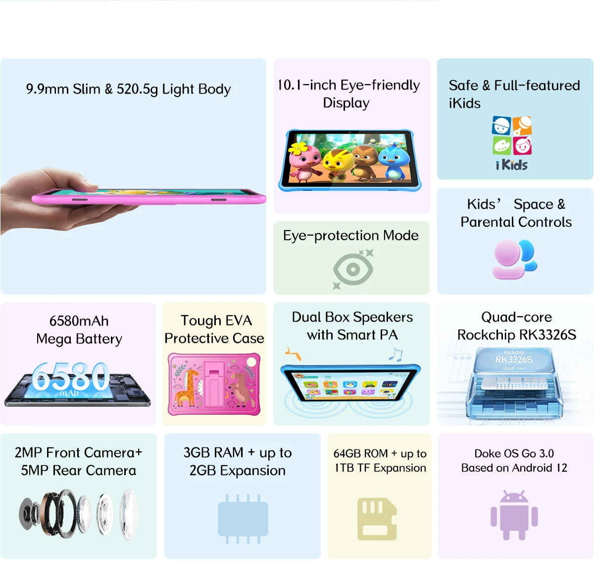 Description Picture 3 of itemBlackview Tab A7 Kids Tablet, 10.1