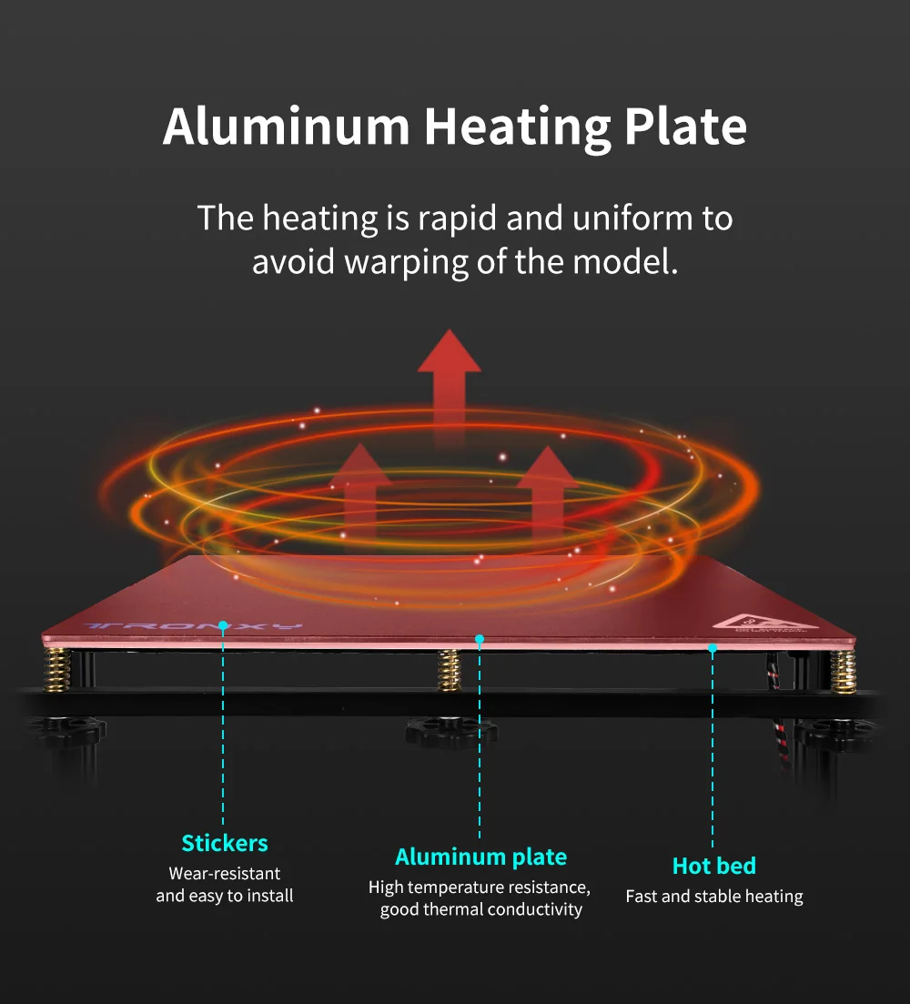 Description Picture 6 of itemTRONXY X5SA/X5SA 400 FDM 3D Printer Core XY 400*400*400mm Large Print Size 3d Printer Machine Fast Speed Full-set 3D Printer Kit