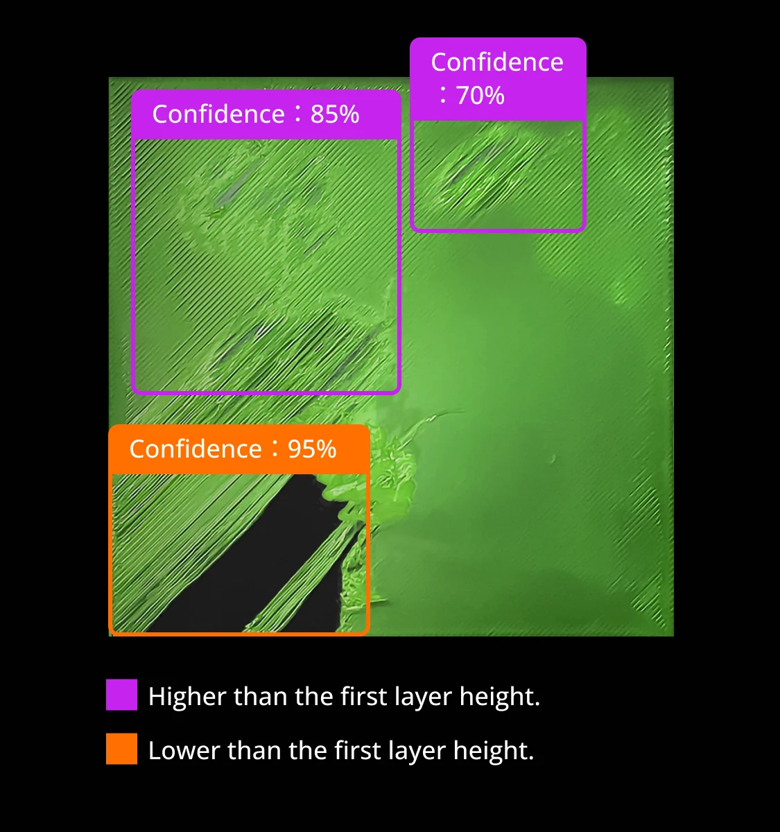 Description Picture 4 of itemHigh Speed Multi-Color Support 16 Colors Printer Al Driver with LAN WAN Dual Printing DIY X1-Carbon 3D Printer