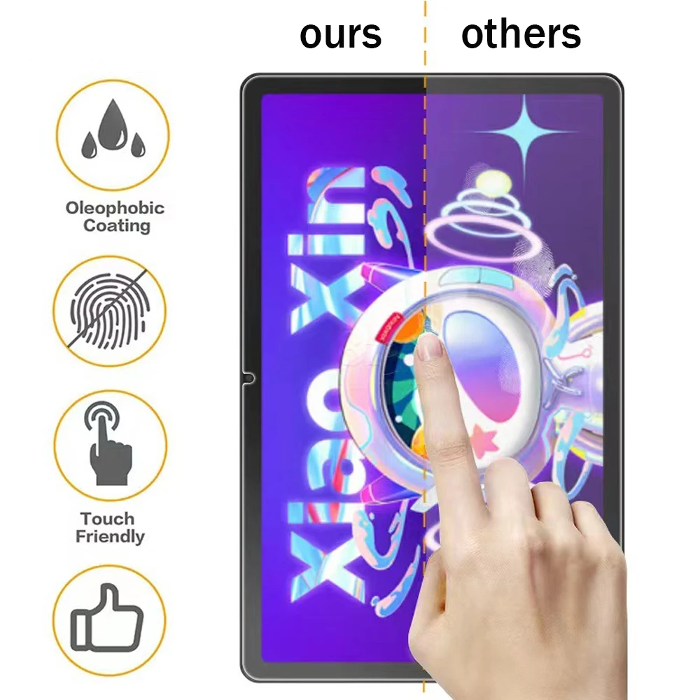 Tempered Glass Screen Protector For Iconic Brand Xiaoxin Pad 10.6 Inch Tablet Protective 2022 TB-128FU Tempered Glass Film
