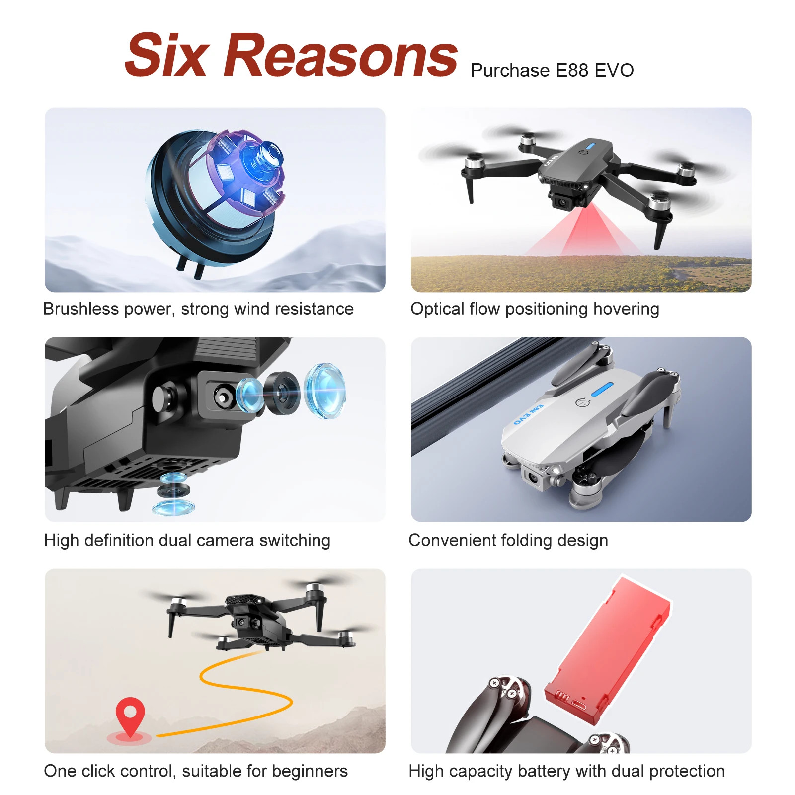 Description Picture 3 of itemProfessional Drone E88 4k wide-angle HD camera WiFi fpv height Hold Foldable RC quadrotor helicopter Camera-free children's toys