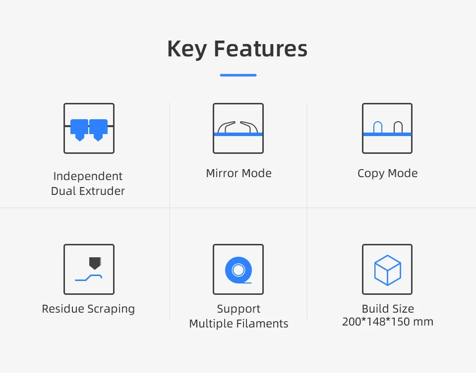 Description Picture 3 of itemFlashforge Creator Pro 2 Independent Dual Extruder 3D Printer DIY Kit Multicolor Printing with 2 Spool PLA Filament 3d Printer