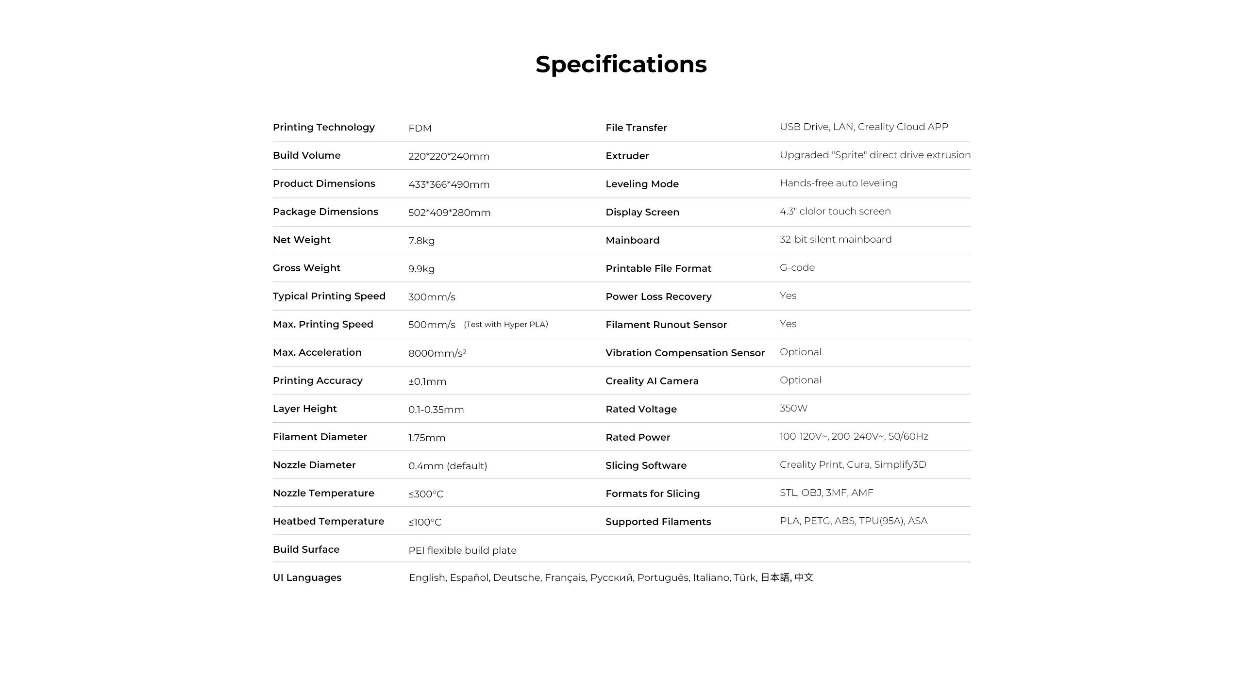Description Picture 5 of itemCreality 3D Ender-3 V3 KE Ender 3 S1 Pro Ender-3 Neo Ender-3 S1 Ender-3 V2 Ender-3 Max Neo Ender-3 Series FDM Printers