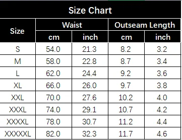 Description Picture 6 of itemNew Fashion Womens Red Lip Printed Super Shorts Sports Wear Gym Leggings Yoga Bottom Panties for Girl Plus Size 3XL