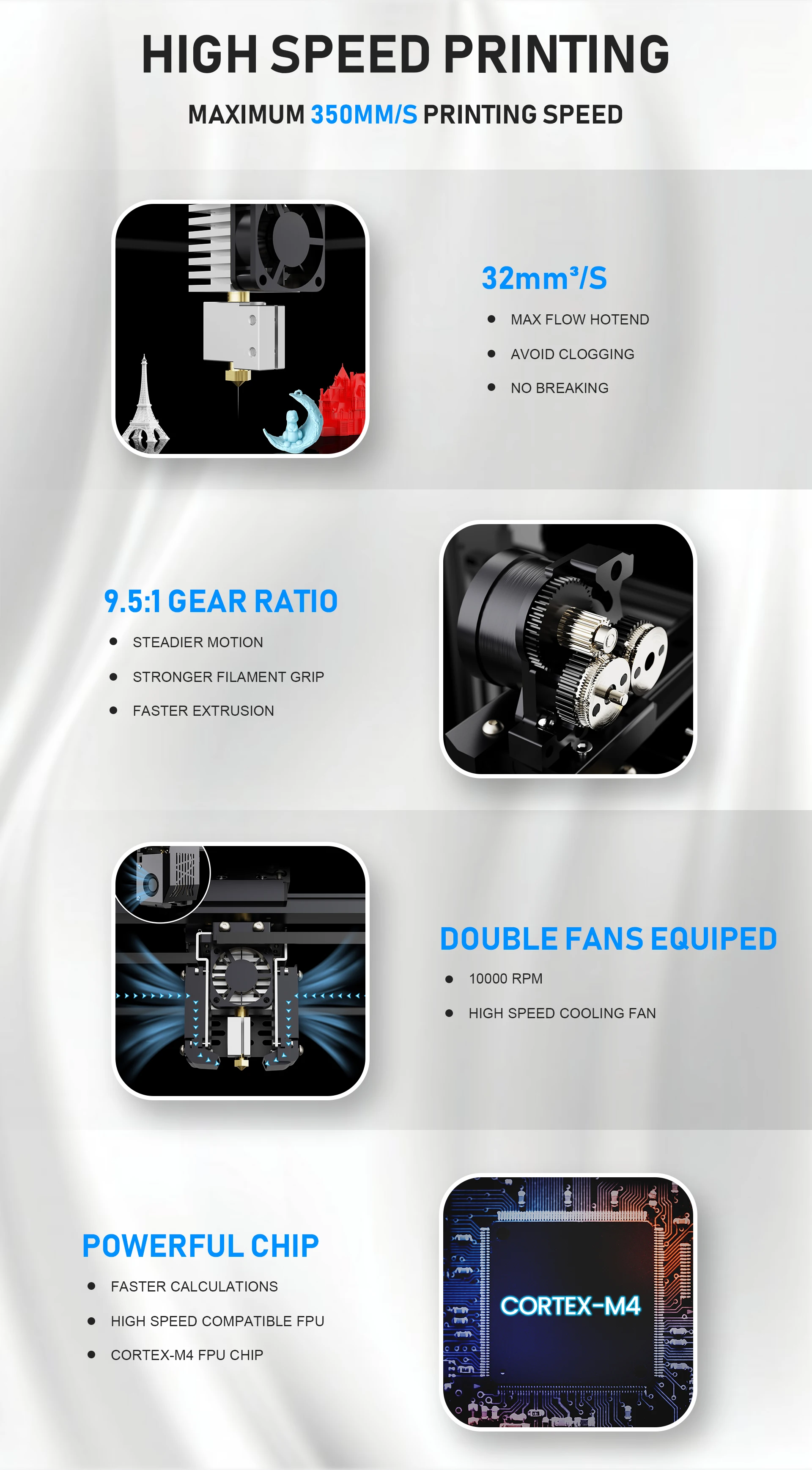 Description Picture 5 of itemTwotrees SP-5 V3 Upgrade High Speed 3D Printer 350mm/S CoreXY FDM Dual Z Axis Mute Drive DIY Kit CORTEX-M4 FPU Chip Fit FPU