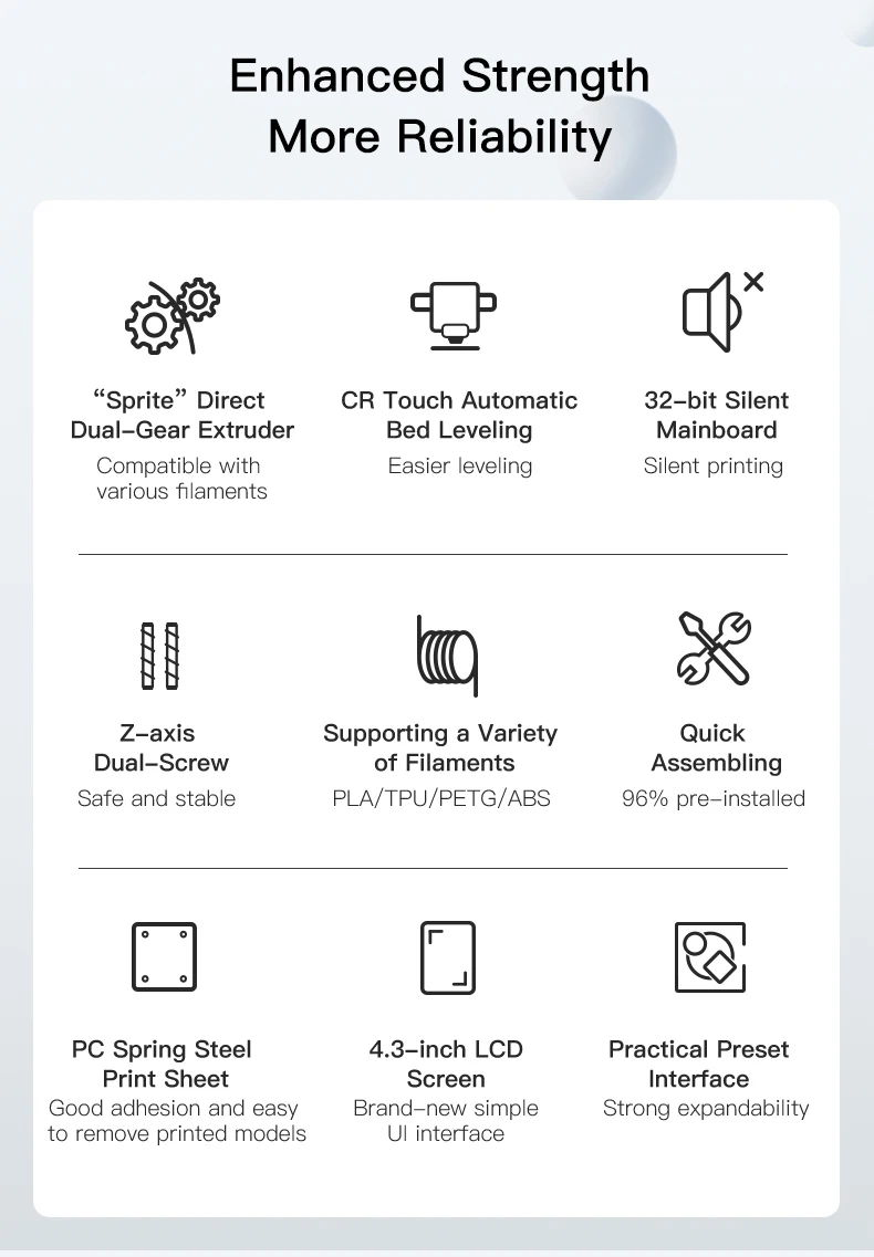 Description Picture 3 of itemCREALITY Ender-3 S1 3D Printer Direct Dual-Gear Extruder Dual Z-Axis 32Bit Silent High-Precision CR Touch Auto Bed Leveling