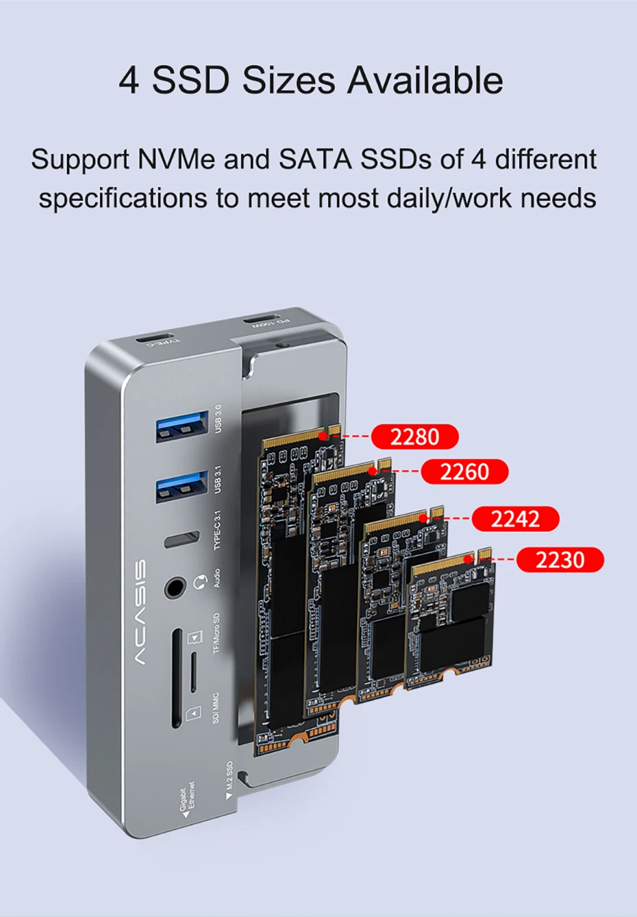 Description Picture 5 of itemAcasis USB C Hub 10 Ports NVME Enclosure USB Splitter Dock Station Type-C To HDMI For Macbook Pro Laptop Accessories