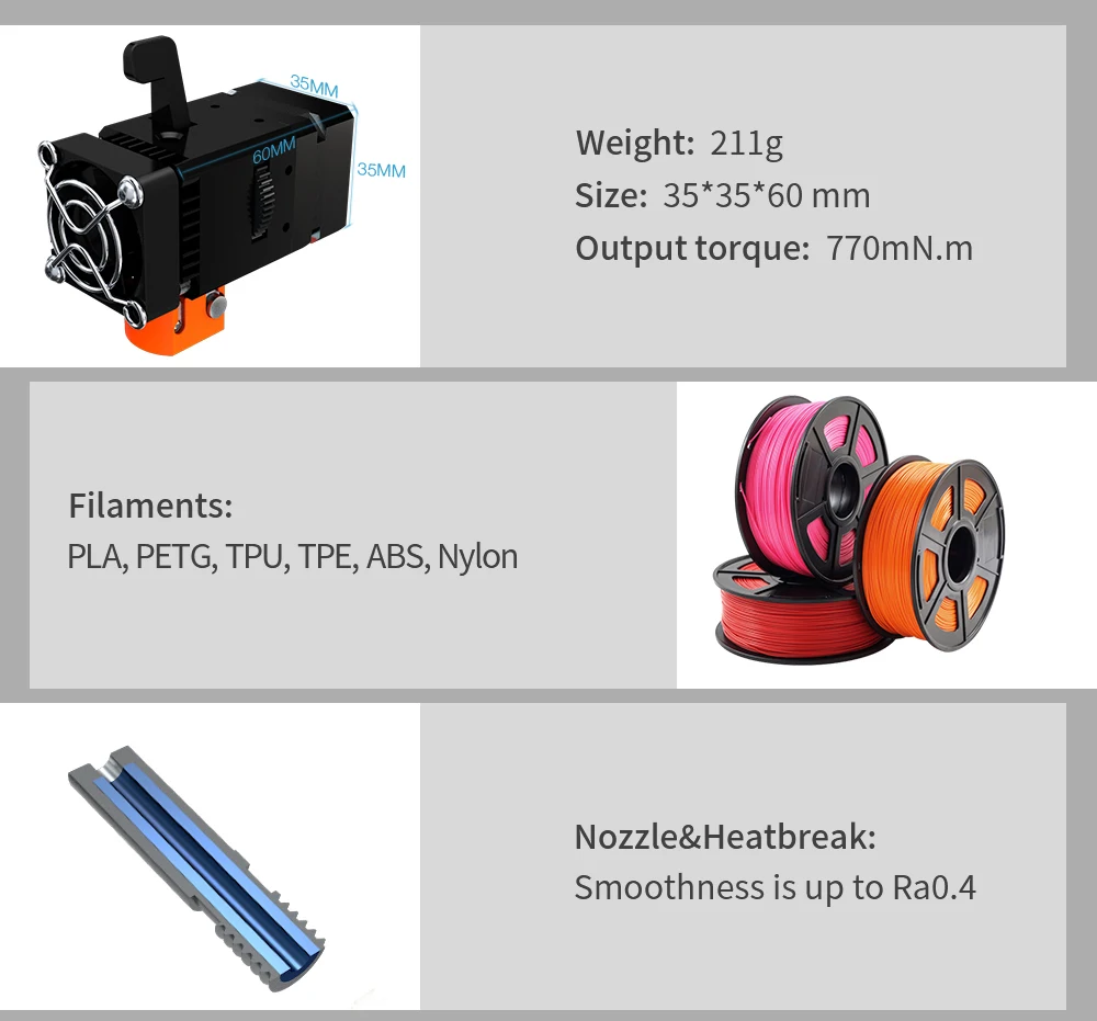 Description Picture 6 of itemBIQU BX FDM 3D Printer With 32 Bit Motherboard 7inch Touch Screen Supprot Octoprin High Precision Frame Larger DIY Impresora 3d