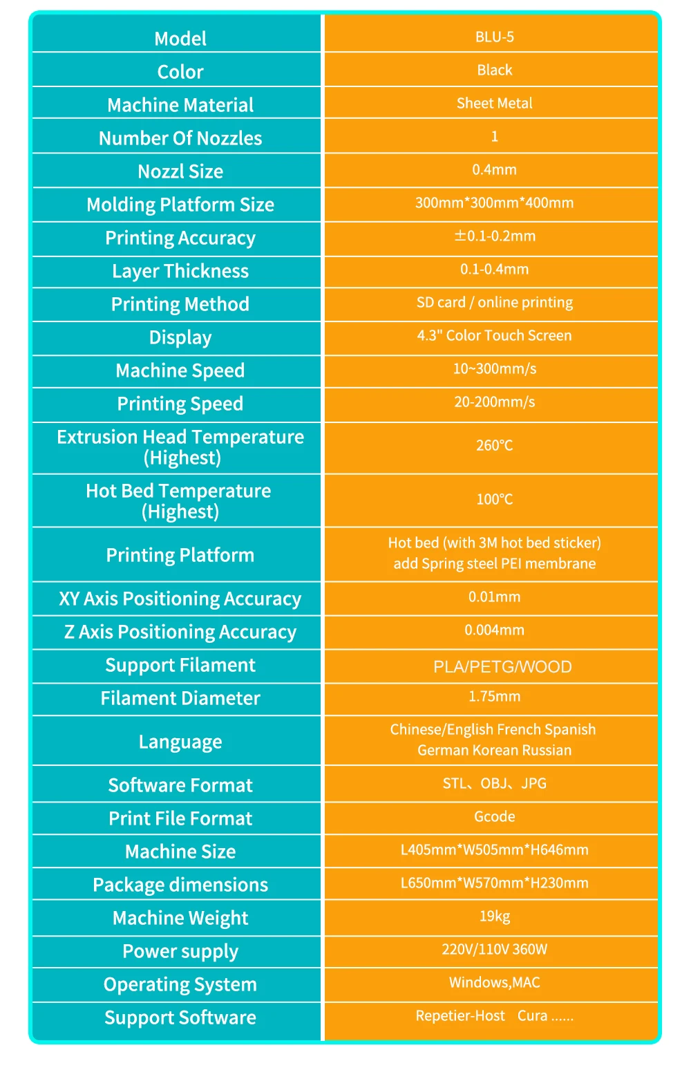 Description Picture 4 of itemTwotrees 3D Printer Bluer Plus BLU-5 I3 Mega PEI Magnetic Steel Platform 3D Touch Hotbed Auto Leveling Print Area 300x300x400mm