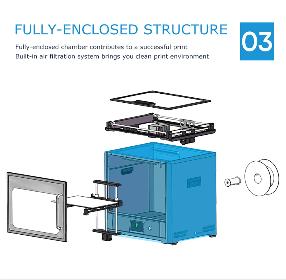 Description Picture 6 of itemJGMAKER A6 3D Printer 32-bit silent board Direct Drive Optical switch Fully Enclosed 3D Printer Meanwell Power Supply PLA TPU