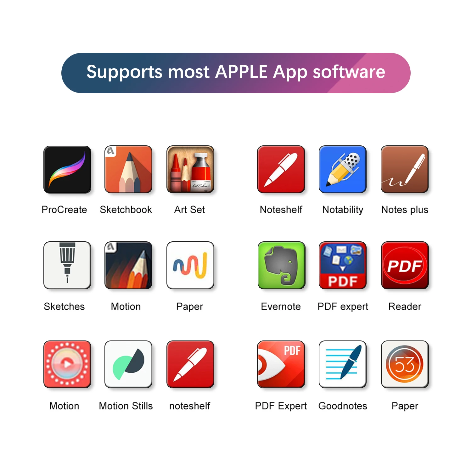 Description Picture 3 of itemFor iPad Pencil Apple Pen Stylus for Apple Pencil 2 1 for iPad Air 4 2021 Pro 11 12.9 2020 Air 3 10.5 2019 10.2 Mini 5 Touch Pen