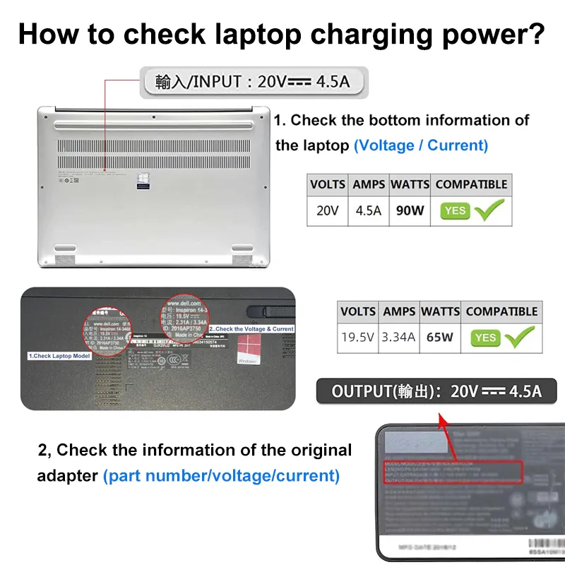 Description Picture 2 of itemUSB C PD Charging Cable Cord Type C to DC Universal Power Adapter Converter for Iconic Brand Asus Iconic Brand Hp Acer Samsung LG Laptops