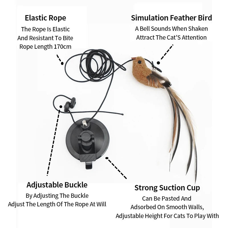 Description Picture 4 of itemSimulation Cat Toy Retractable Hanging Door Type Cat Scratch Rope Mouse Cat Self-hey Interactive Mouse Toy katten accessories