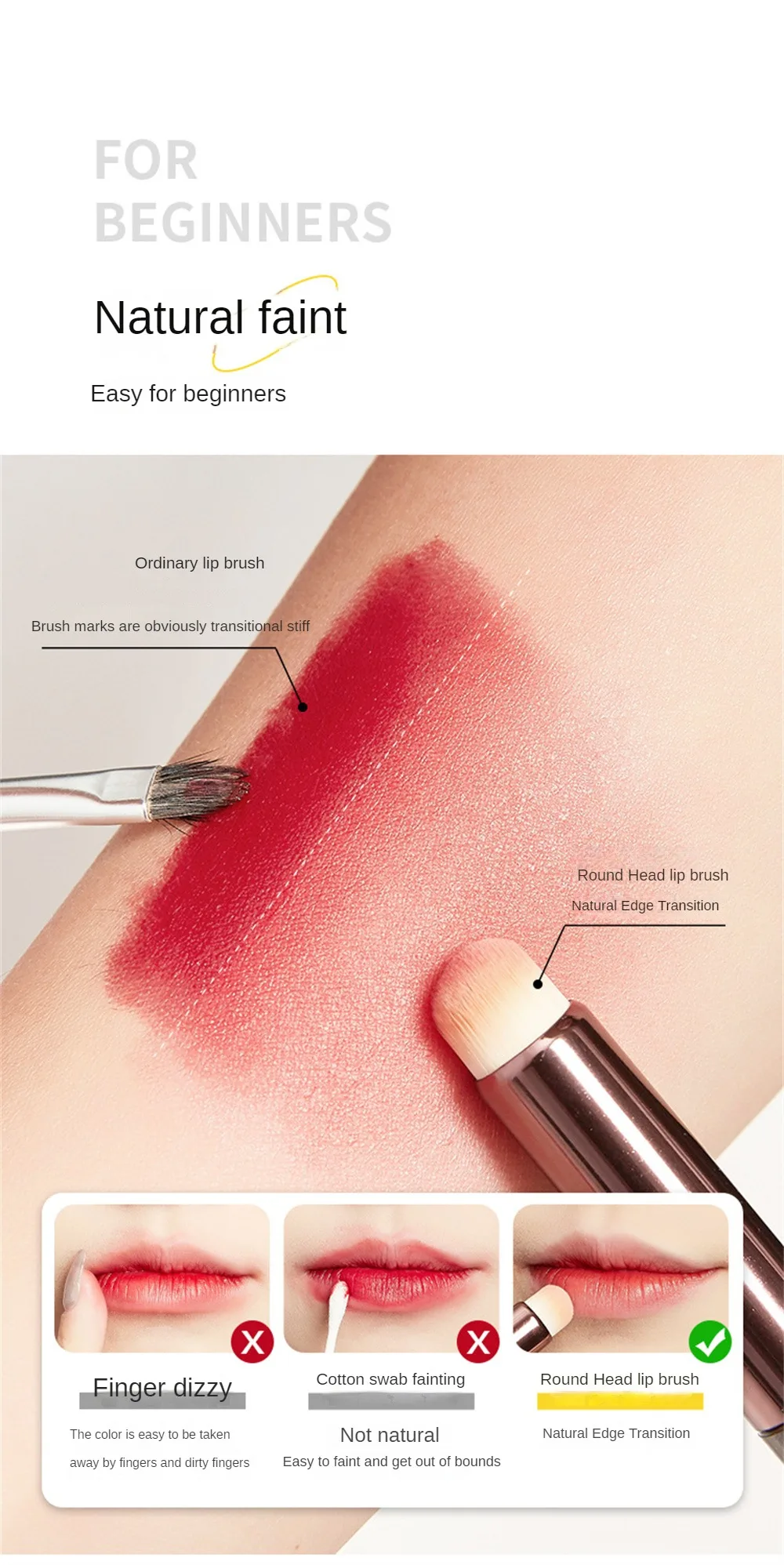 Description Picture 6 of item5/7PCS Super Soft Lipstick Matte Smudge Brushes Kumo Mini Makeup Brushes Round Precision Concealer Brush Fingertip Makeup Brush