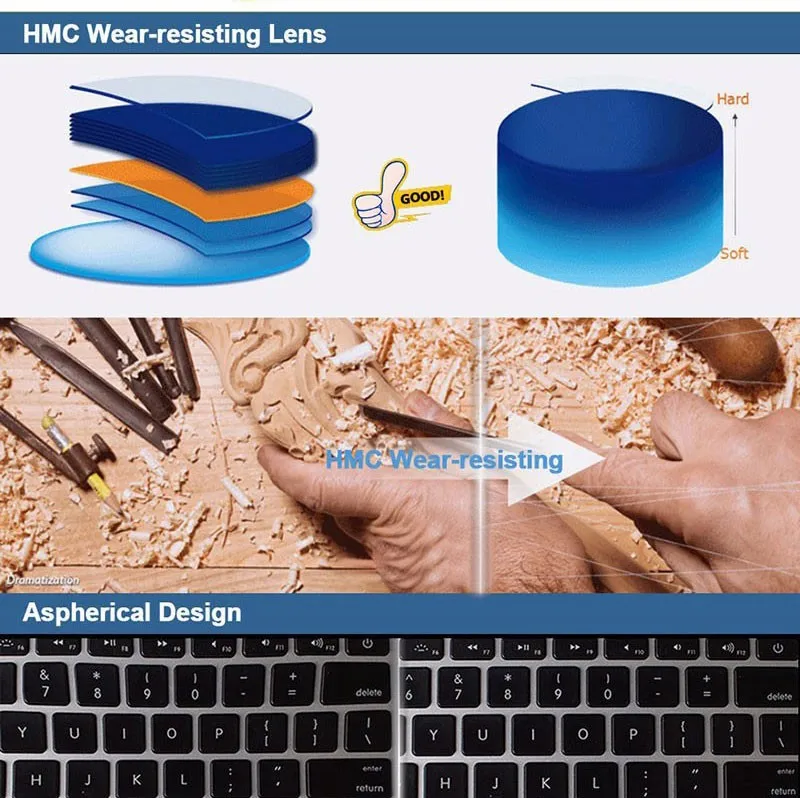 Description Picture 6 of itemIndex 1.61 Anti-Radiation Protection Optical Single Vision Lens HMC, EMI Aspheric Anti-UV Prescription Lenses