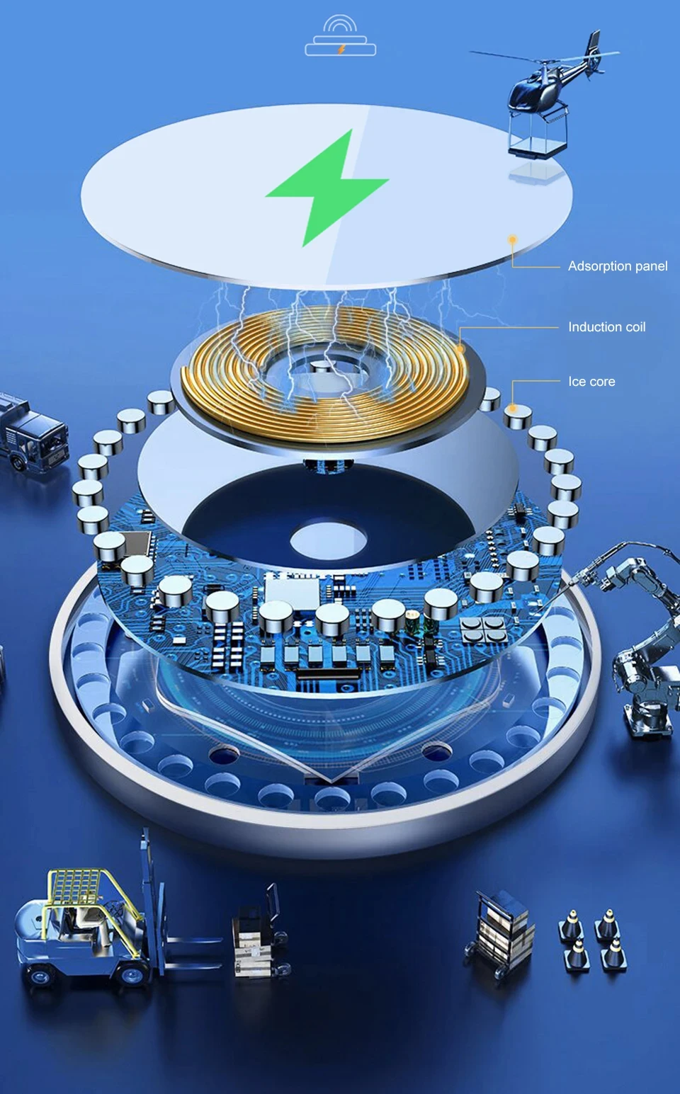 Description Picture 6 of itemFor Magsafe 20W Fast Magnetic Wireless Fast Charging For iPhone 15 14 13 12 11 Pro Max Plus Mini USB-C Fast Charging Accessories