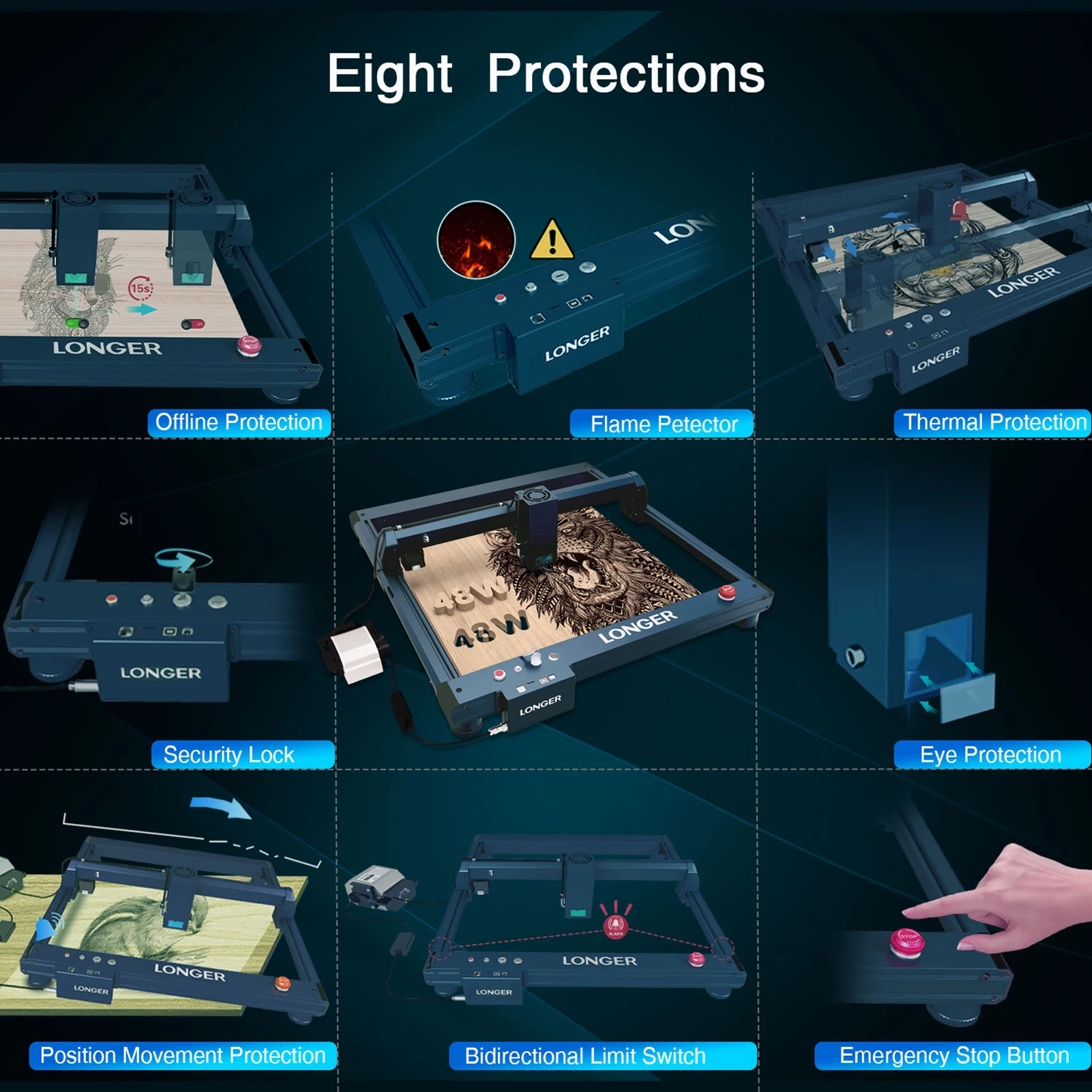 Description Picture 3 of itemLONGER Laser B1 40W Laser Engraver with Smart Air-Assist System Engraving and 450x440mm Work Area Support Multi-Color Engraving