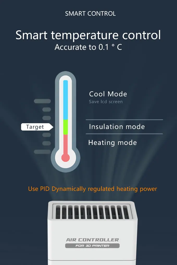 Description Picture 4 of itemMini Heater for Resin 3D Printer, 3D Printer Temperature Controller Heating Thermostat Temp Control for LCD DLP 3D Printers