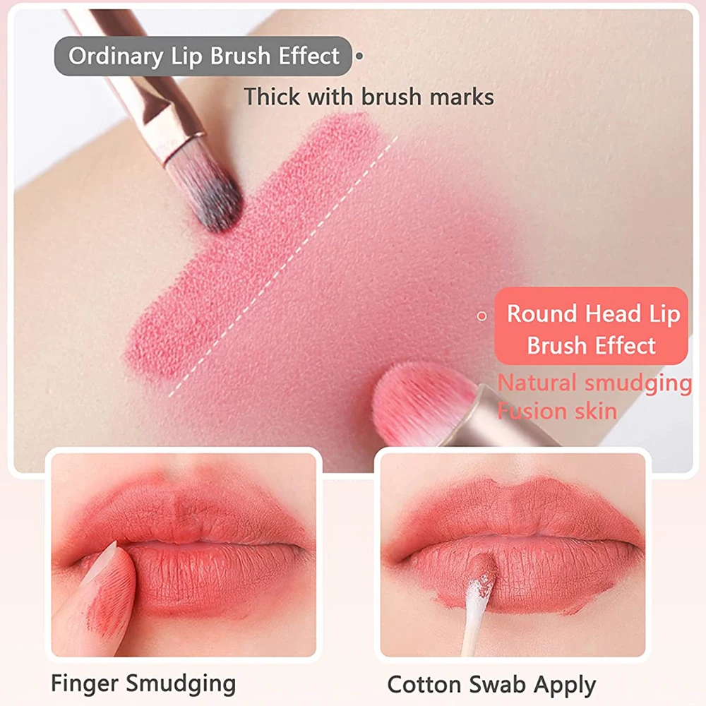 Portable Round Head Lip Brush Professional Mini Concealer Smudge Brush with Cover for Women Girl Makeup Gifts