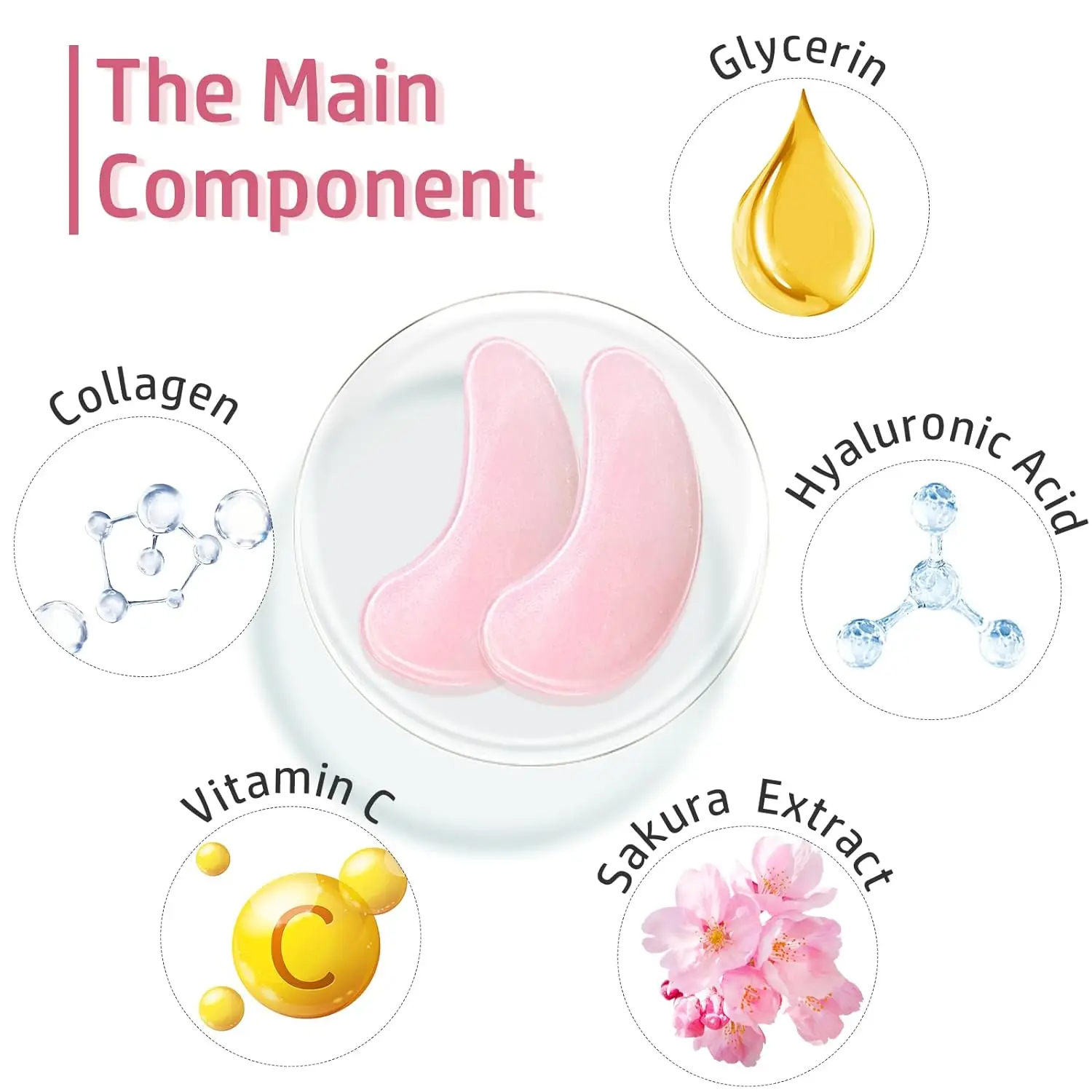 Description Picture 4 of itemYASOMA Japan Sakura Eye Patch Retinol Repair Lifting Effect Sakura Extract Eye Mask Moisturizing Dark Circles Skin Care Products