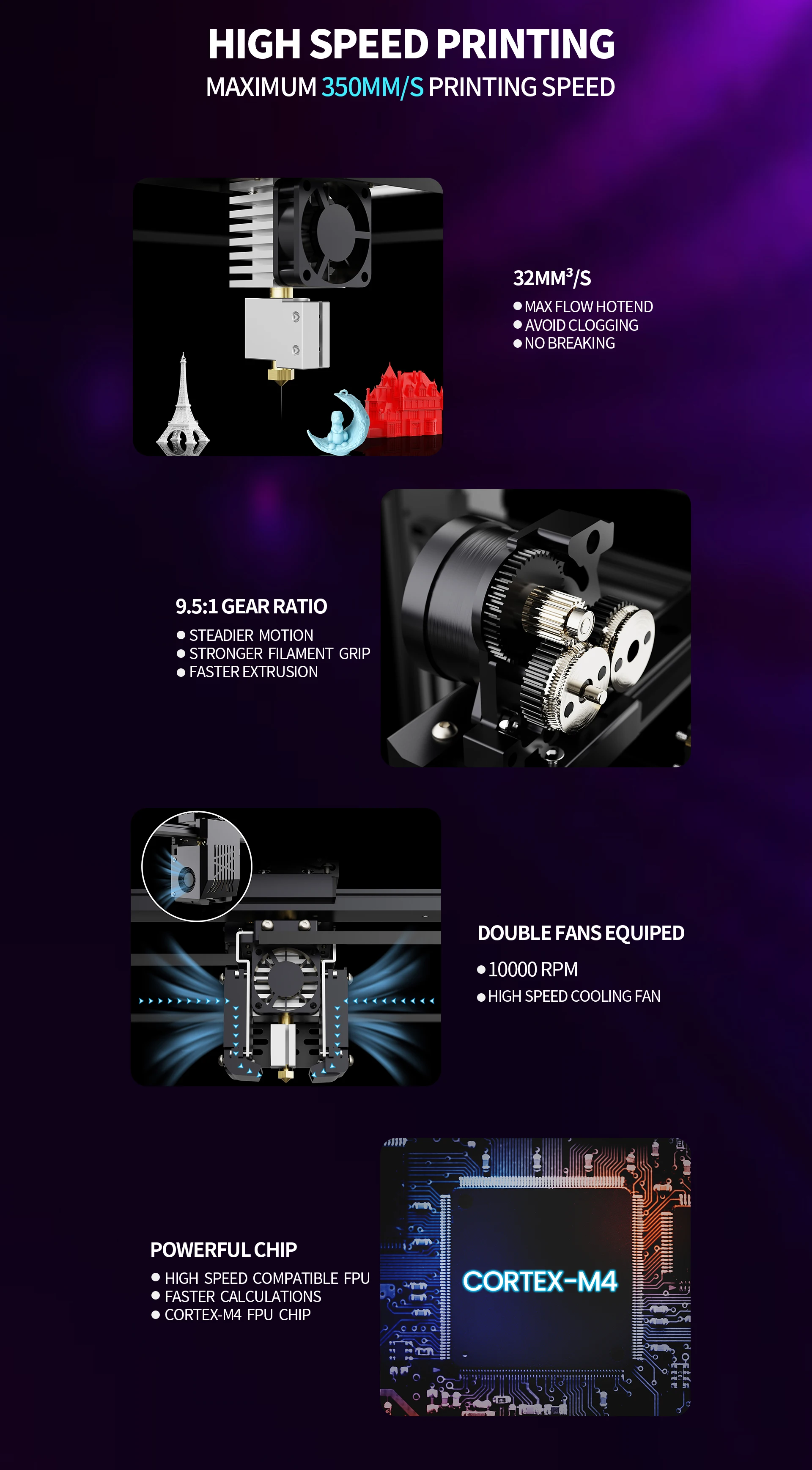 Description Picture 5 of itemTwo trees FDM 3D Printer SP-5 V3 Core XY FDM Hotbed PEI Large High Speed Color Printer 350m/s Dual Z Axis Print PA/PC/PLA