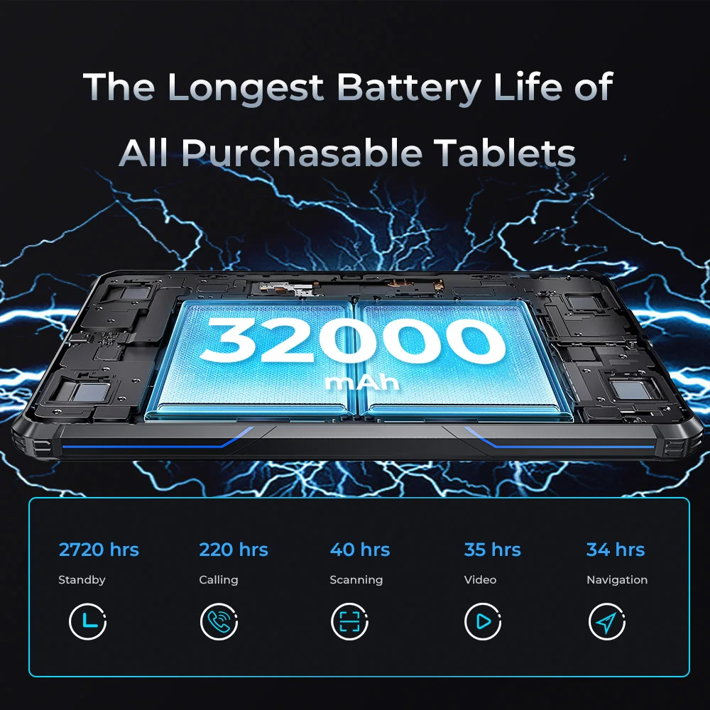 Oukitel RT7 TITAN 5G Rugged Tablet 10.1