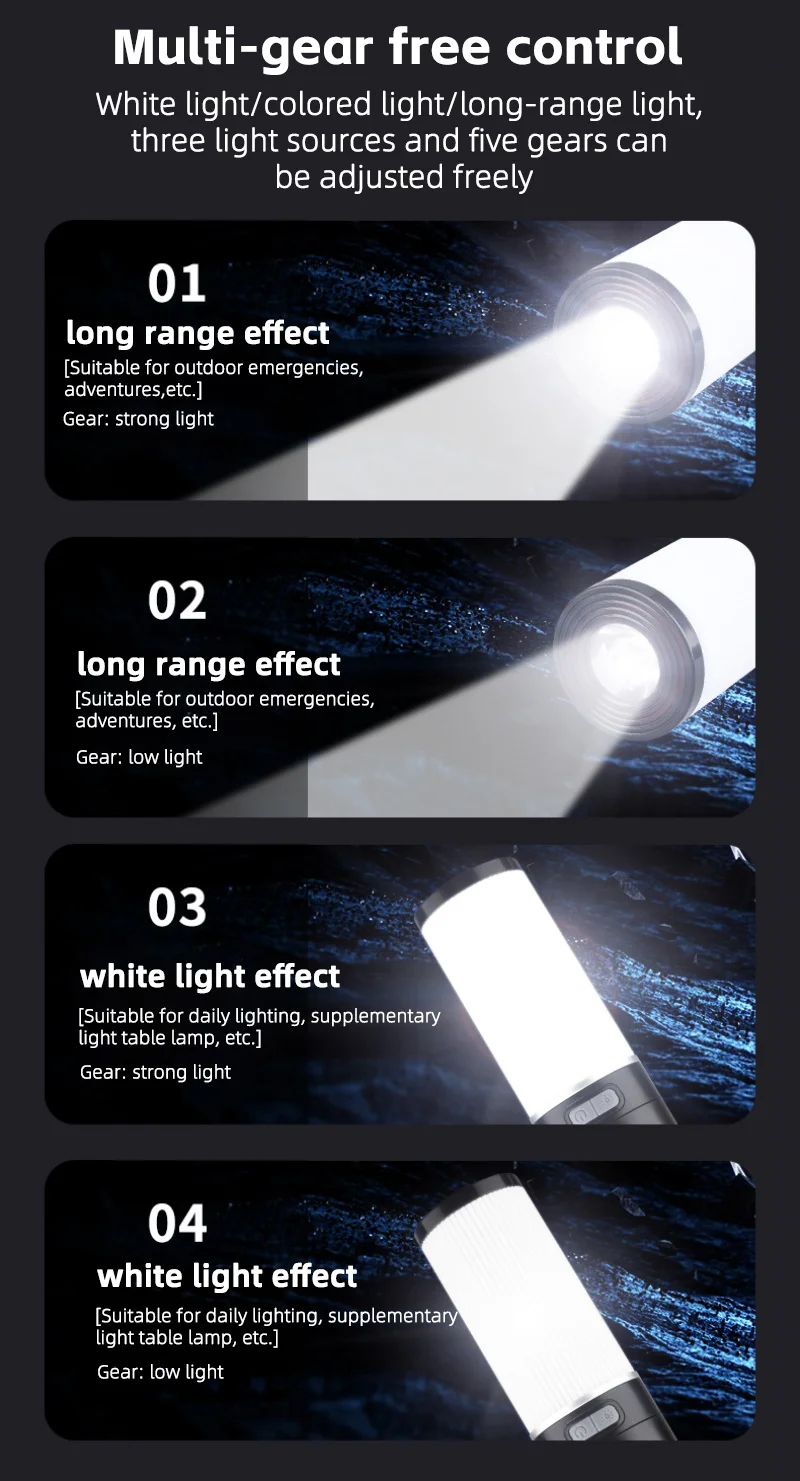 Description Picture 5 of itemWEST BIKING Portable Camping Light Type-C Rechargeable Camping Lantern Outdoor Led Flashlight Tent Camp Supplies Home