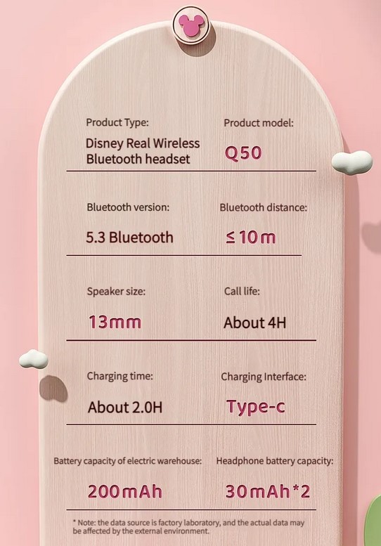 Description Picture 2 of itemIconic Brand Q50 Stitch Angel Wireless Bluetooth 5.3 Earphones - HiFi Surround Sound, Smart Touch, Long Battery Life