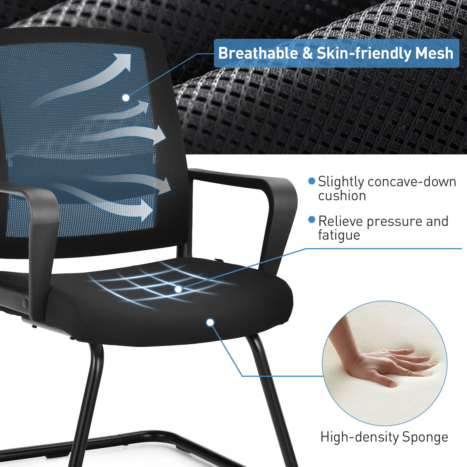 Description Picture 6 of itemGoplus Costway Set of 6 Conference Chairs Mesh Reception Office Guest Chairs w/Lumbar Support