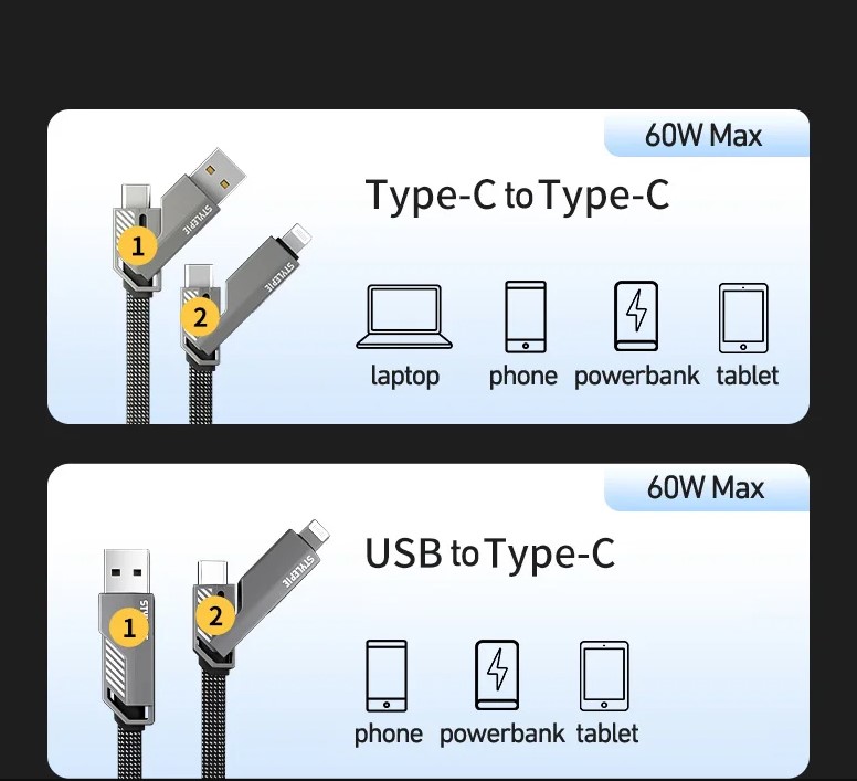 Description Picture 3 of item4-in-1 Type-C USB-C Fast Charge Data Cable: 60W Zinc Alloy Lightning PD Cord for iPhone, iPad, Samsung, Iconic Brand, Huawei, Laptop