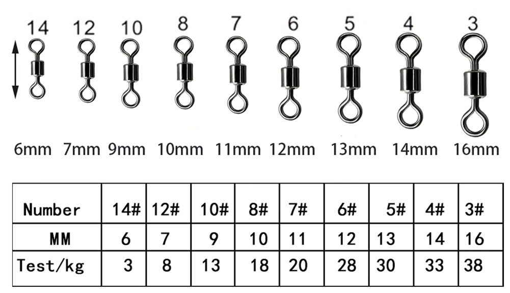 Description Picture 2 of item100 stücke Angeln Barrel Lager Roll Swivel Solide Ring LB Lockt Stecker 9 Größe Angeln Tackle Box Zubehör fisch Werkzeug