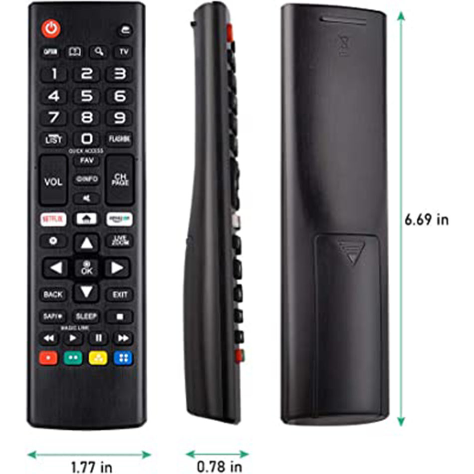 Slide image c785f2ffd37e429f8ac4a5c86da9db0f