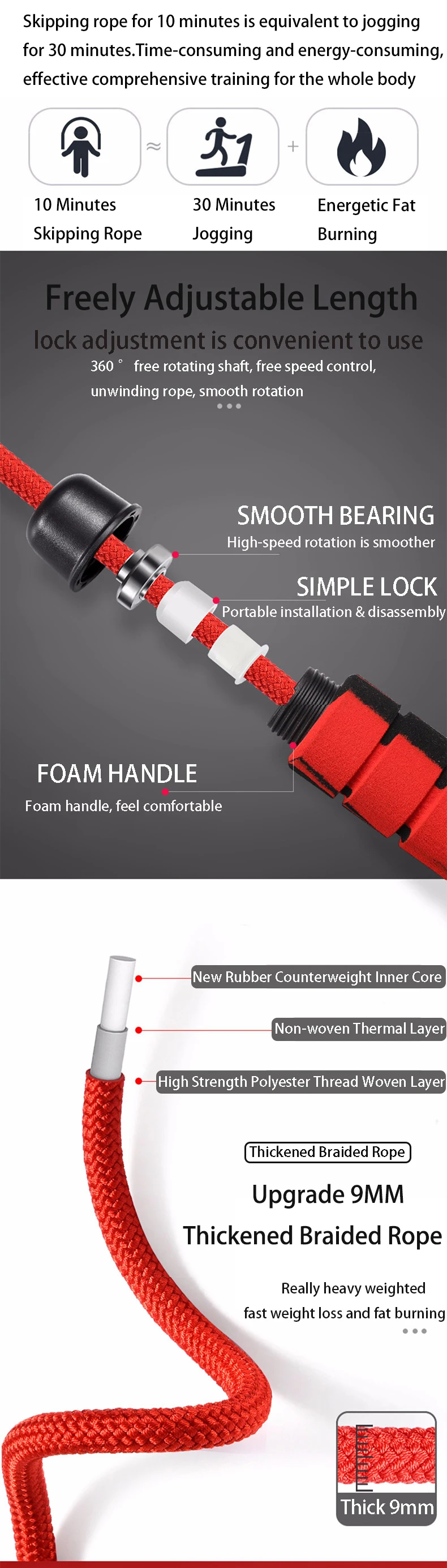 Description Picture 2 of itemFoam Grip Heavy Jump Rope for Crossfit, Boxing, and Fitness Workouts
