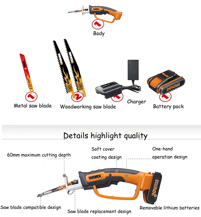 Description Picture 5 of itemHandheld Electric Multi-Functional Reciprocating Saw for Household Woodworking – WG894E