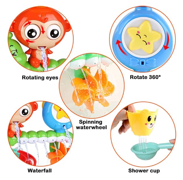 Description Picture 6 of itemMonkey Caterpillar Splash: Suction Cup Bath Track Water Games - Interactive Baby Shower Toy for Kids