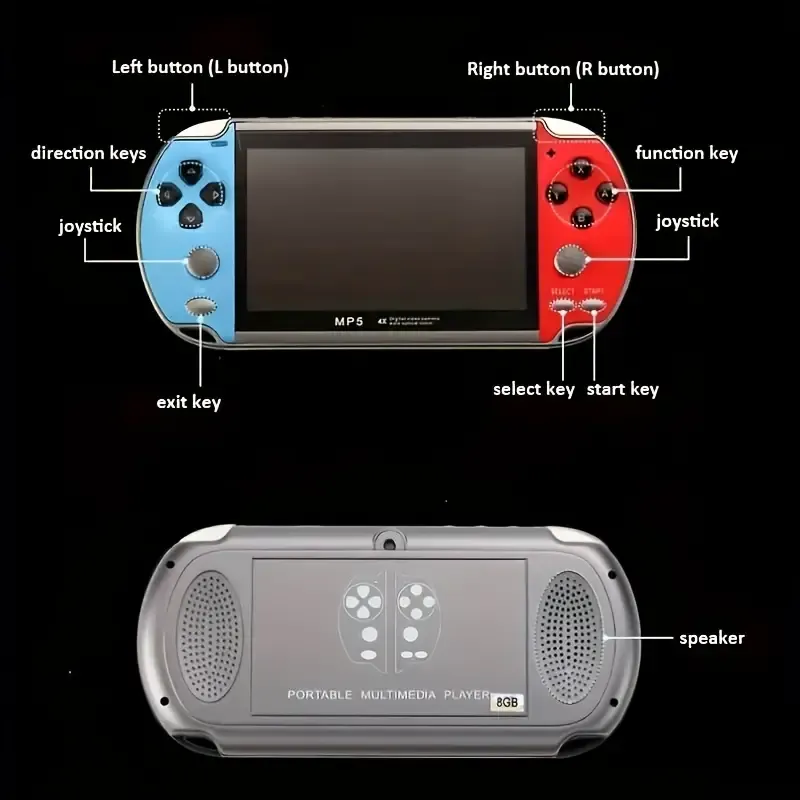 Description Picture 1 of itemX7 Handheld Game Console: 4.3 Inch HD Screen, 8GB Storage, 10,000 Classic Games