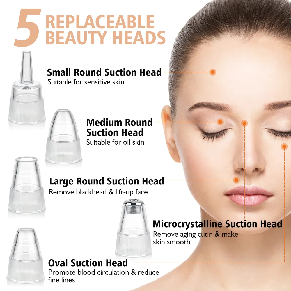 Description Picture 5 of itemElectric Blackhead Remover Vacuum - Advanced Acne Cleaner for Black Spots Removal, Facial Deep Cleansing, and Pore Care