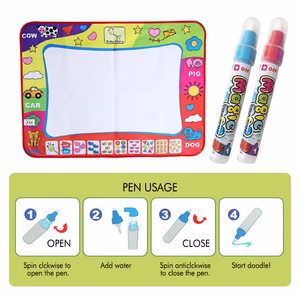 Description Picture 4 of itemMagic Water Drawing Mat Educational Toy 