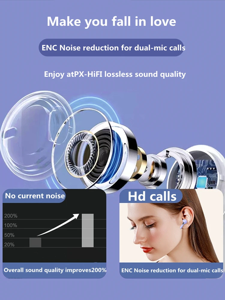 Description Picture 1 of itemOriginal TWS Touch Control Wireless Headphones - Bluetooth 5.0 Earphones with Sport Earbuds for Music Enthusiasts