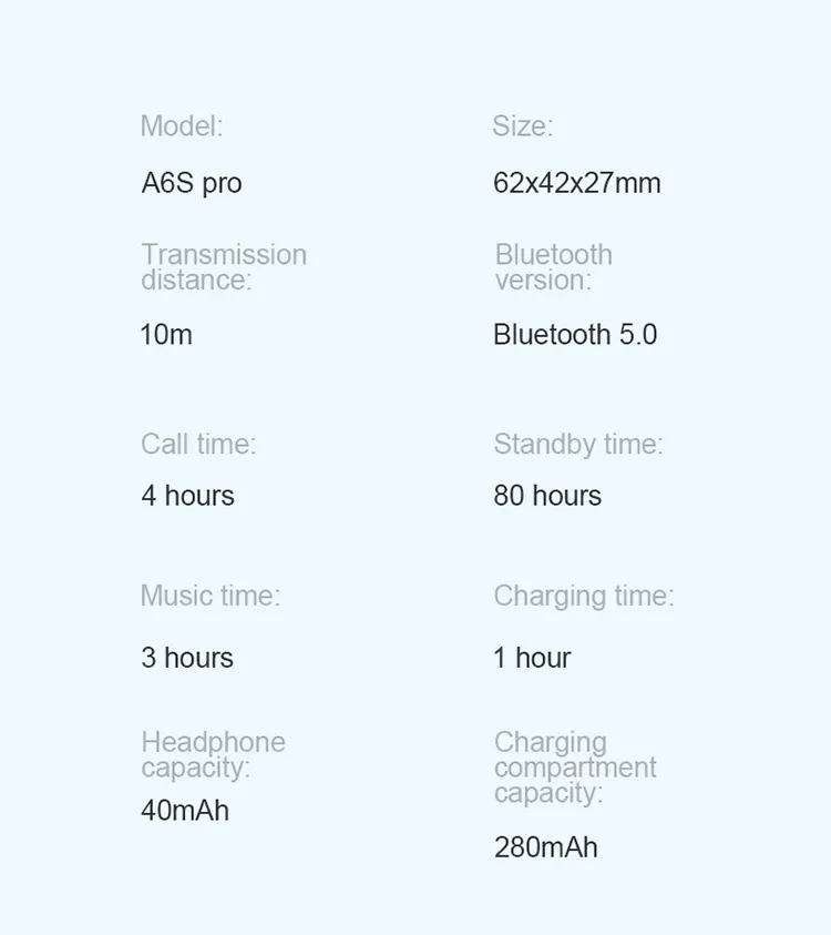 Description Picture 2 of itemBluetooth Headphone - Wireless Earphones with Stereo Sound, Sport Earbuds, Microphone, and Charging Box