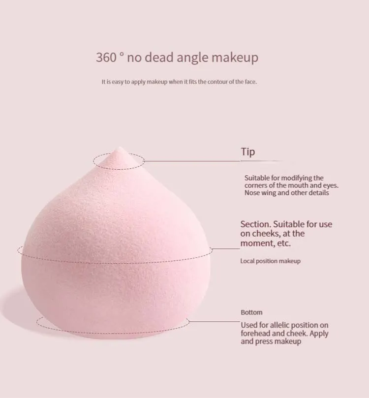 Description Picture 5 of itemMini Cosmetic Egg 5-Piece Set for Wet and Dry Applications - Ideal Makeup Blenders and Tools